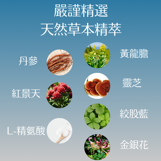 【92套餐A】持久加鐘組合- 男威丸+DRYWELL澀井延遲噴霧