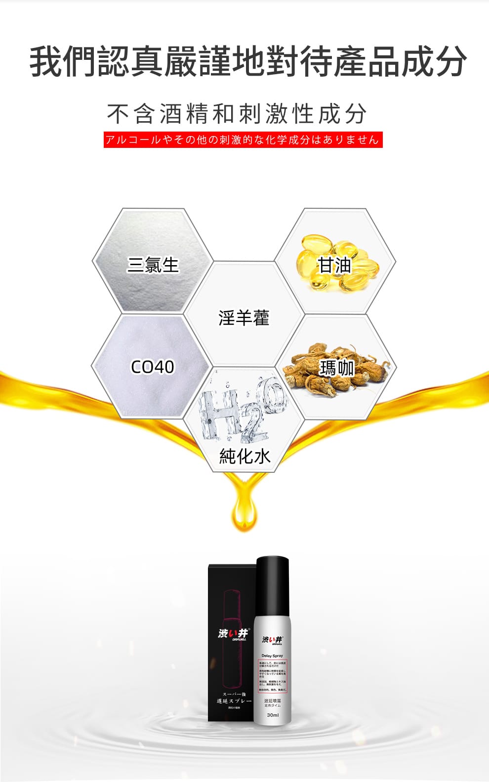 加時組合- 加藤鷹Drywell延時持久噴霧+ 男威水5支裝