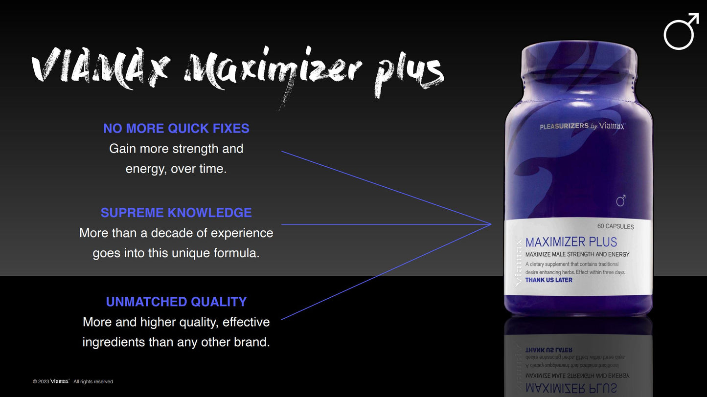 VIAMAX瑞典-MAXIMIZER 增強抵抗力增髮補腎增強活力防脫衰老生髮抗流感病毒