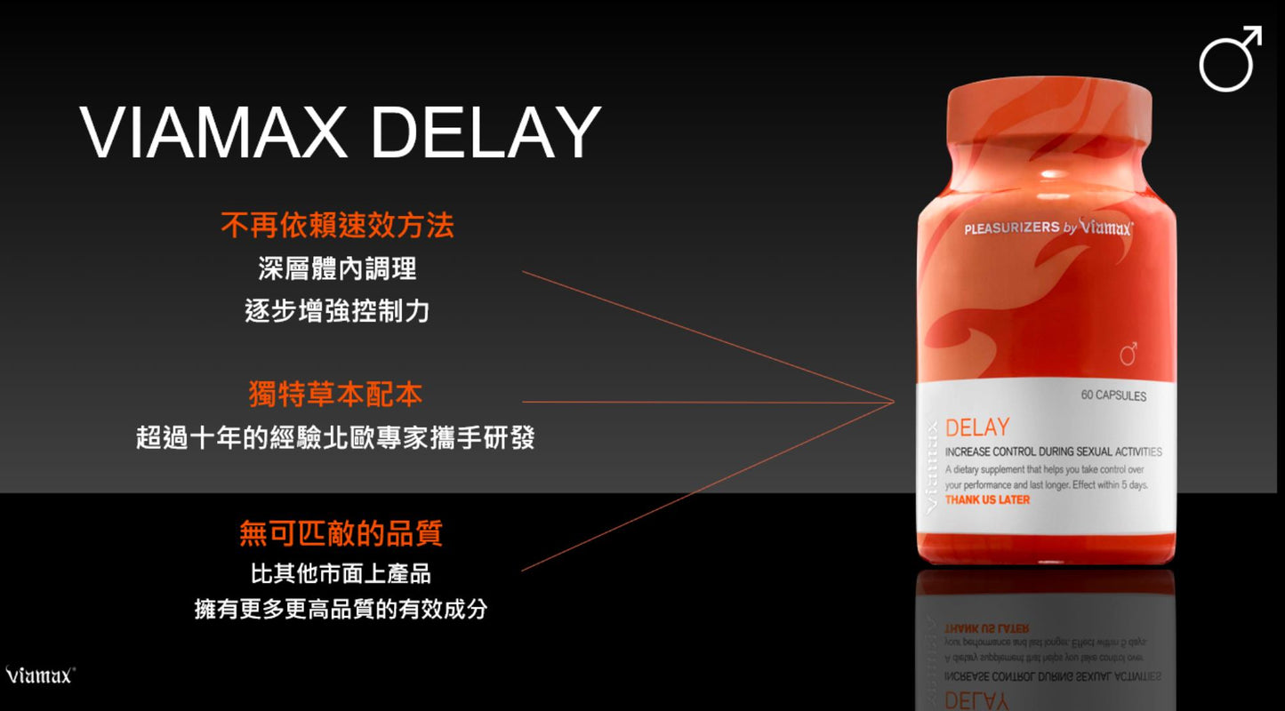 增慾睪固素+控時膠囊 LEVEL UP 男士健康日常保健組合優惠