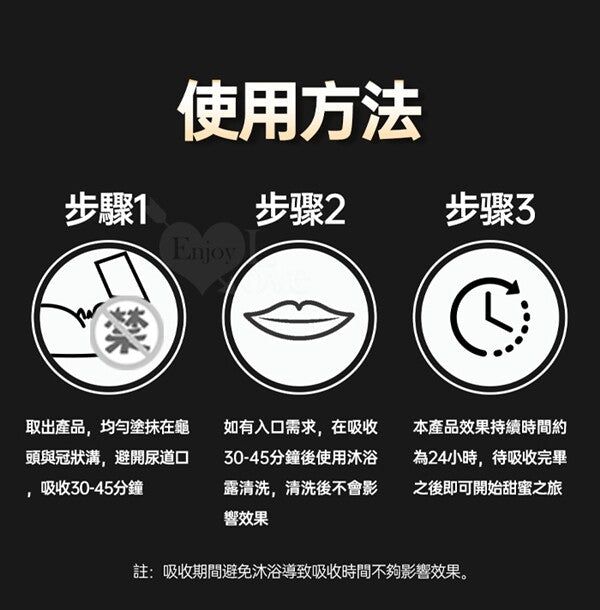 片場秘密 Drywell澀井持久濕巾＋男威優惠組合