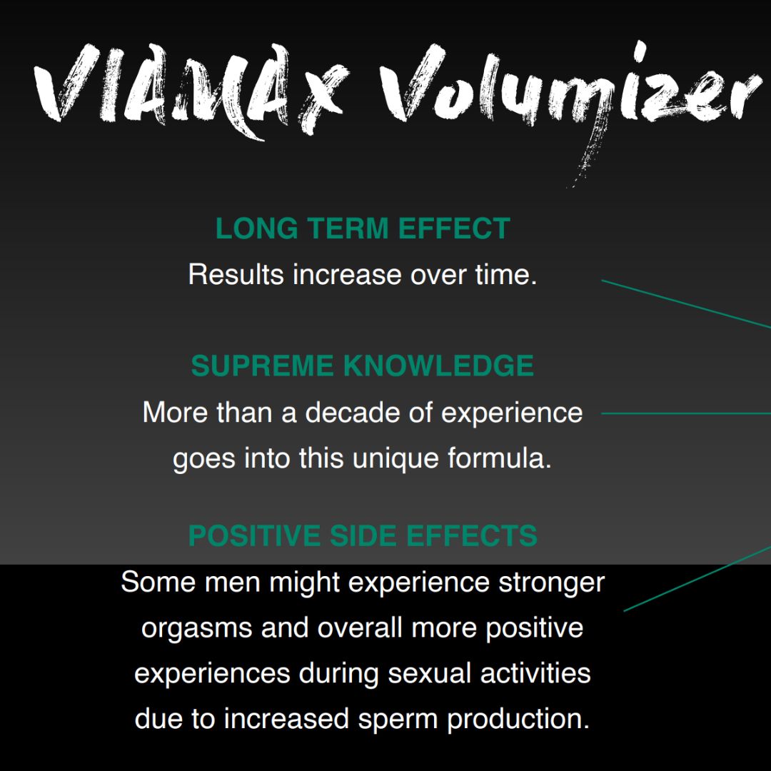 VIAMAX Volumizer 瑞典- 增加精量補腎輔酶Q10精胺酸營養補充品