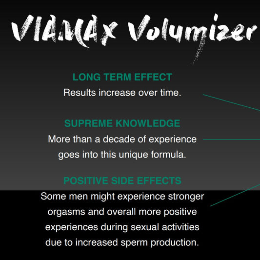 VIAMAX Volumizer 瑞典- 增加精量補腎輔酶Q10精胺酸營養補充品