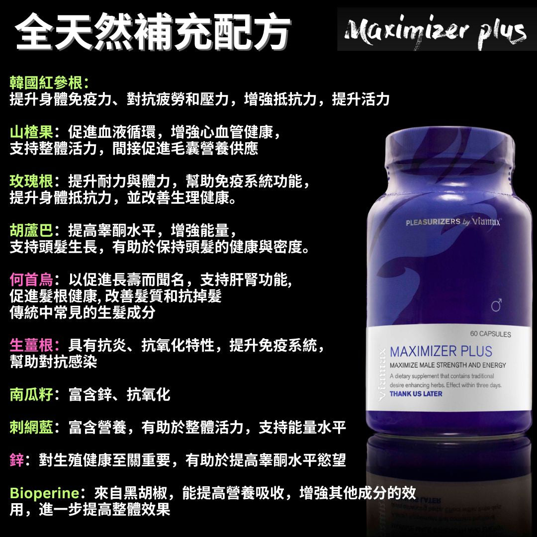 VIAMAX瑞典-MAXIMIZER 增強抵抗力增髮補腎增強活力防脫衰老生髮抗流感病毒
