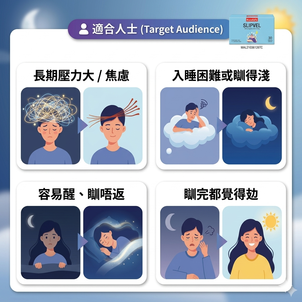 Affron® 藏紅花助眠配方｜天然舒壓・提升深層睡眠
