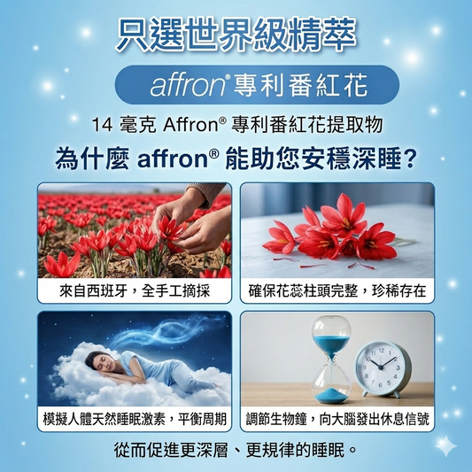 Affron® 藏紅花助眠配方｜天然舒壓・提升深層睡眠
