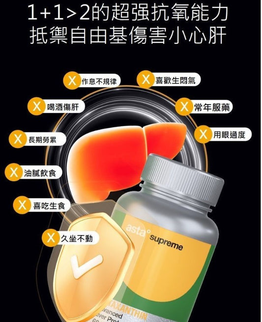 【極效護肝】植物性蝦紅素＋水飛薊複方膠囊