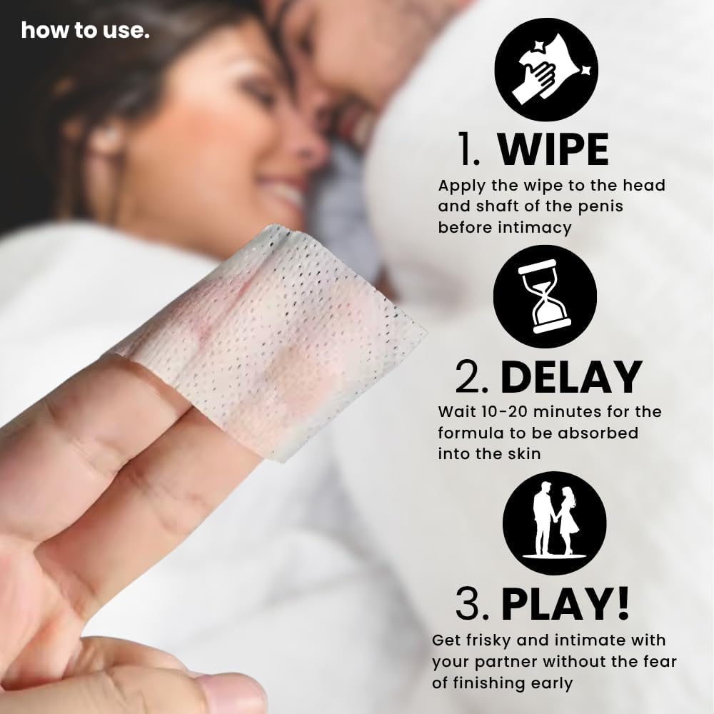 片場秘密 Drywell澀井持久濕巾＋男威優惠組合